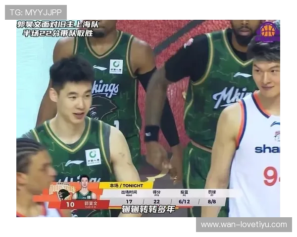 郭昊文砍下22分率同曦大胜吉林104比82展现强势状态